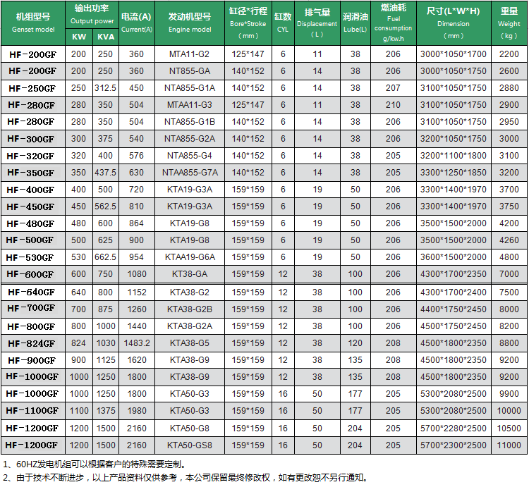 1629452543371200.png image.png